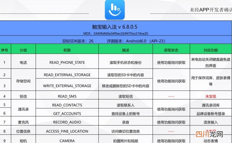 猎豹浏览器开发者工具在哪 电脑猎豹浏览器怎么样