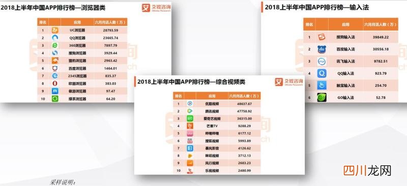 猎豹浏览器开发者工具在哪 电脑猎豹浏览器怎么样