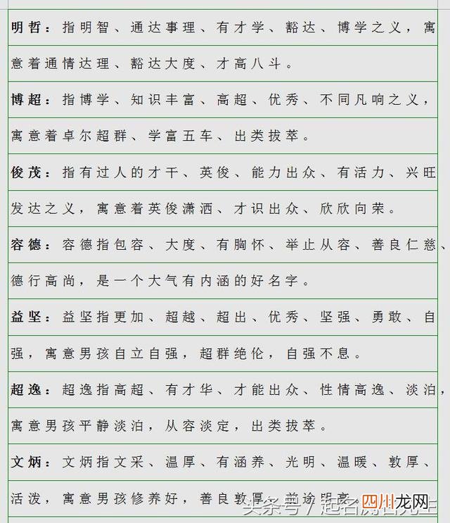 女孩漂亮有涵养的名字 什么名字最好听女