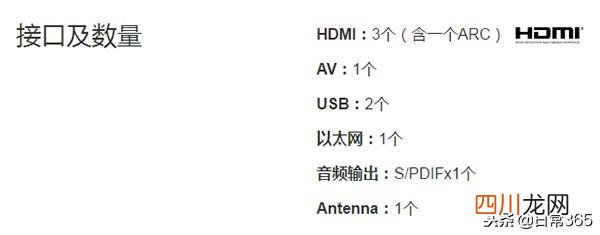 如何选购电视机尺寸大小？很多人还不不懂，跟着小编为你省下上千元