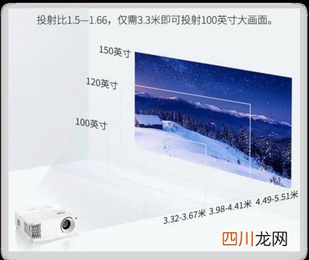 与您共享 球场荣光 奥图码UHD516带你精彩一“夏”