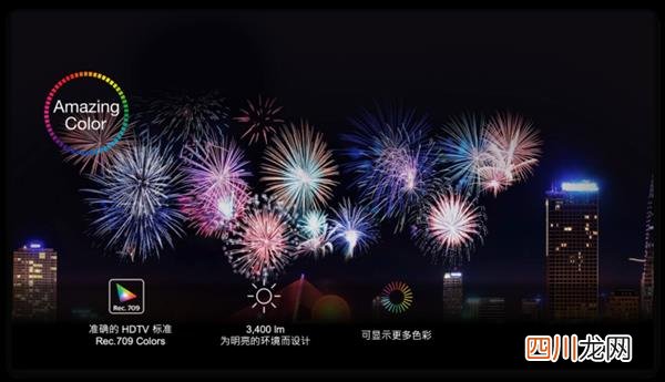 与您共享 球场荣光 奥图码UHD516带你精彩一“夏”