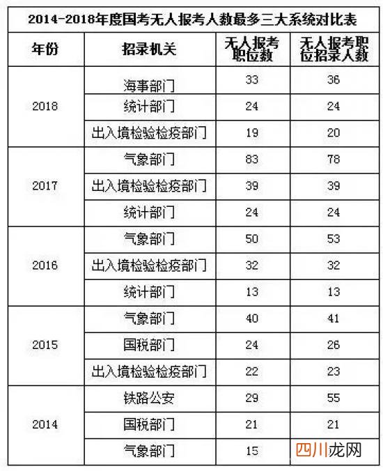 海棠的英文名字怎么说 称呼英语