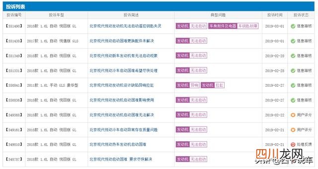悦动汽车用品专营店 2019款现代悦动怎么样