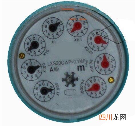 教你读懂这几种水表 水表的读数怎么看
