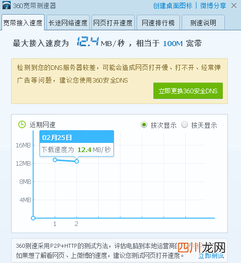 测网速大全 电脑怎么测试网速