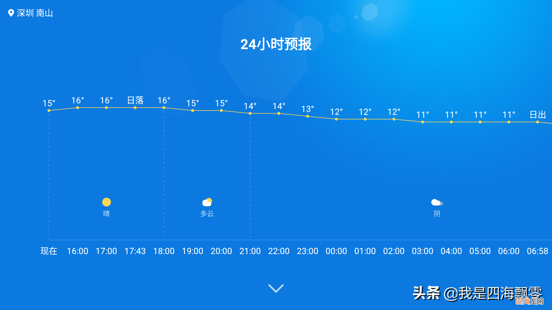 小米盒子怎么连接电视 小米盒子怎么用