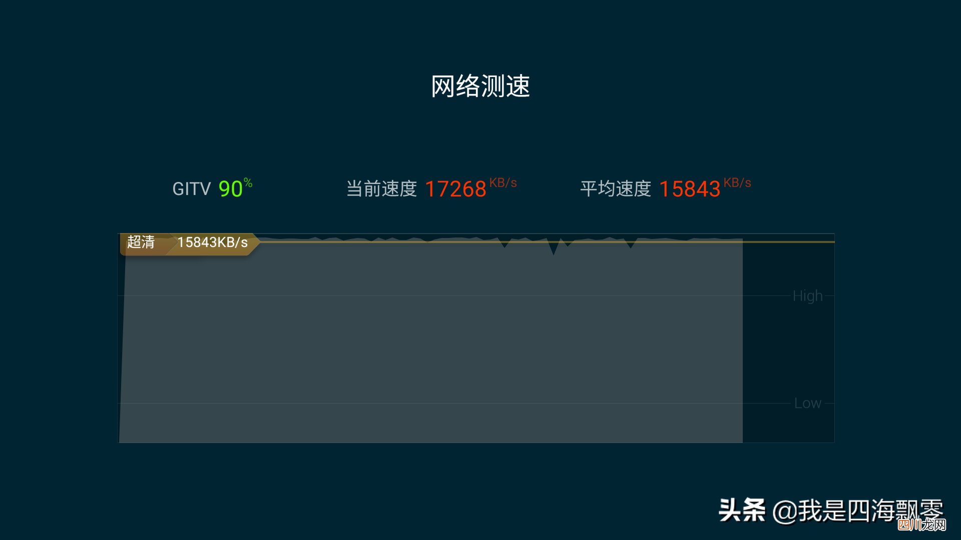 小米盒子怎么连接电视 小米盒子怎么用