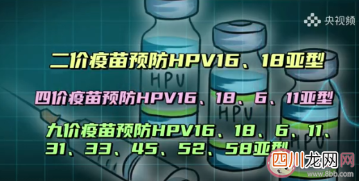 首个国产宫颈癌疫苗获世卫预认证 为什么要打宫颈癌疫苗