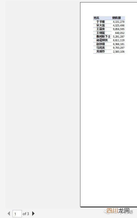 按分类分开打印，Excel 数据透视表快人好几步 数据透视表怎么做