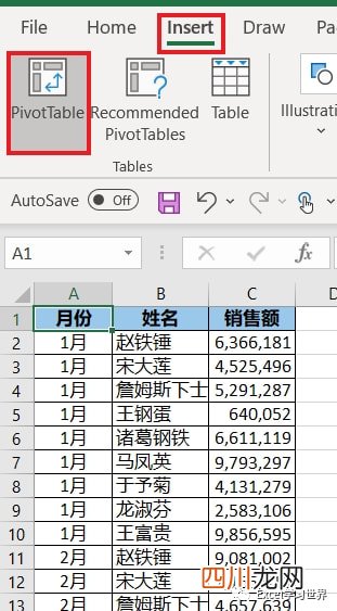 按分类分开打印，Excel 数据透视表快人好几步 数据透视表怎么做