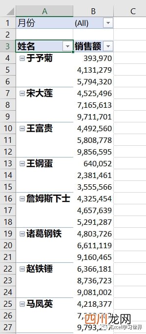 按分类分开打印，Excel 数据透视表快人好几步 数据透视表怎么做