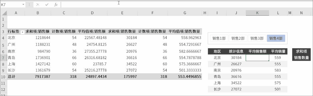 透视表这样制作“交互效果”，太顶了！ 数据透视表怎么做