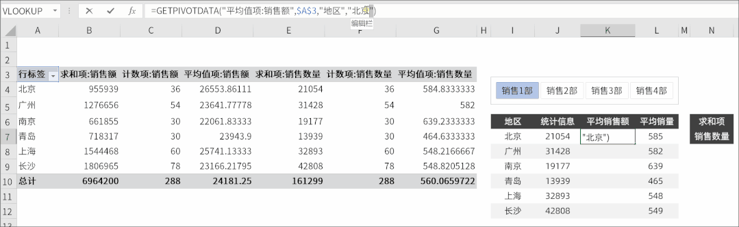 透视表这样制作“交互效果”，太顶了！ 数据透视表怎么做