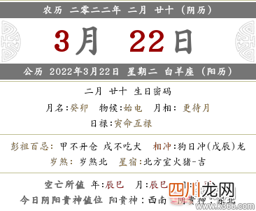 2022年农历二月二十是不是开业黄道吉日？
