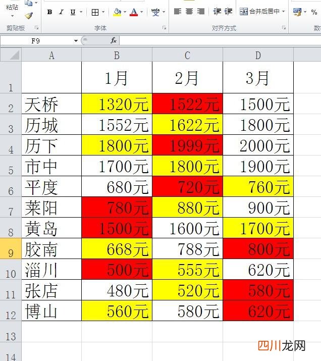 表格中上标怎么打 表格里怎么下标