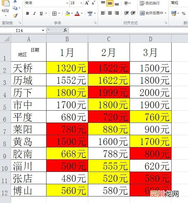 表格中上标怎么打 表格里怎么下标