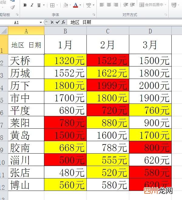 表格中上标怎么打 表格里怎么下标