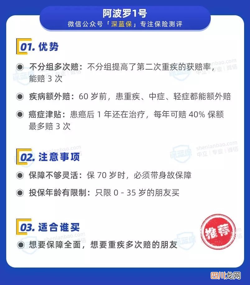 重疾险哪家公司好？深度测评全网 176 款重疾险，选哪款不踩坑？