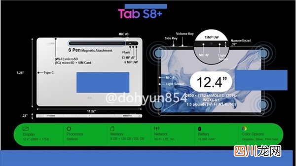 iPad最大对手！安卓阵营平板王者三星Tab S8系列来袭：规格全部拉满