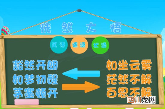 恍然大悟的意思简短 恍然大悟的意思