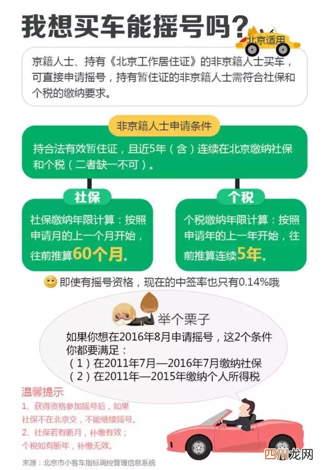 北京如何办理暂住证? 如何在北京办理暂住证