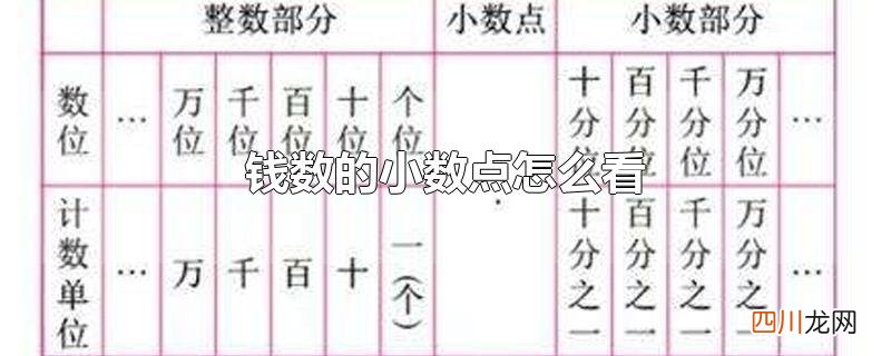 钱数的小数点怎么看