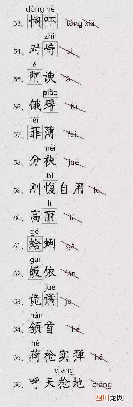 莘莘学子怎么读？易读错的汉语词语 莘莘学子的读音是什么