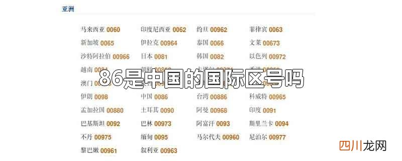 国际区号86是哪里 86是中国的国际区号吗