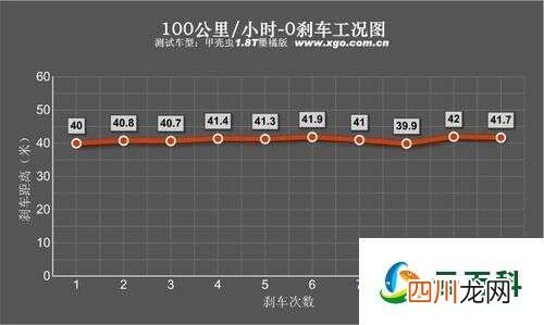 评测墨橘版甲壳虫怎么样及墨橘版甲壳虫的性能如何