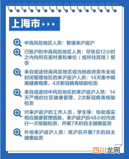 2022春节返乡防疫政策汇总