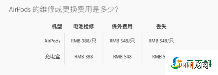 airpods只带一个可以吗 airpods可以单独用一只吗