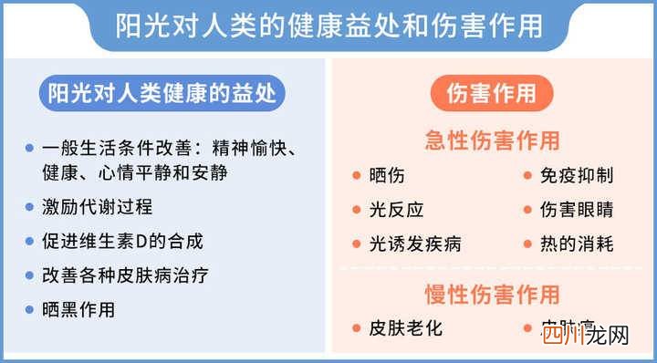 脸上晒红了怎么办 晒伤多久能好