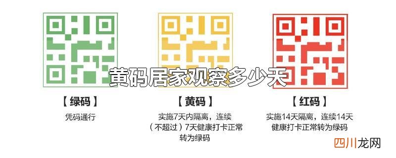 黄码居家观察多少天