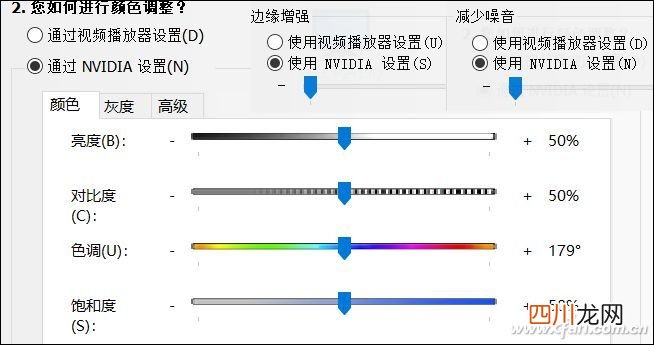 nvidia控制面板是什么（NVIDIA显卡控制面板怎么用？