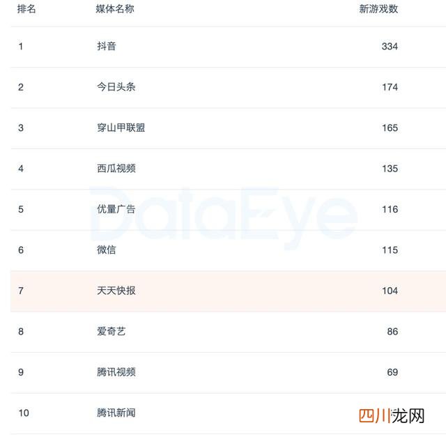 妖姬宅的官网是什么呢? 妖姬宅的官网是多少?