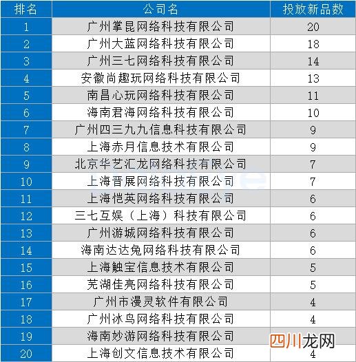 妖姬宅的官网是什么呢? 妖姬宅的官网是多少?