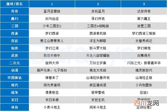 妖姬宅的官网是什么呢? 妖姬宅的官网是多少?