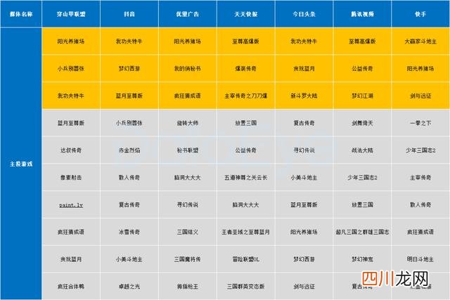 妖姬宅的官网是什么呢? 妖姬宅的官网是多少?