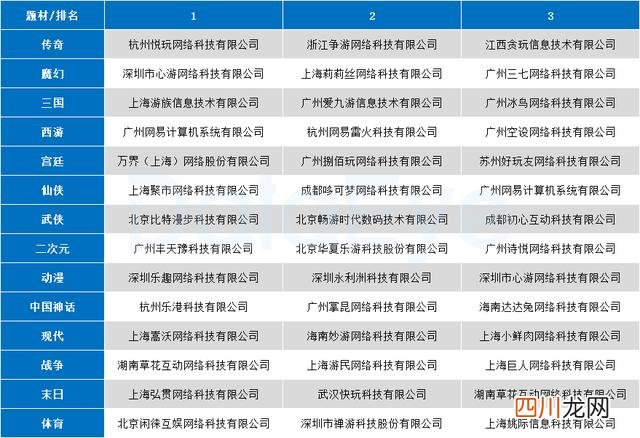 妖姬宅的官网是什么呢? 妖姬宅的官网是多少?
