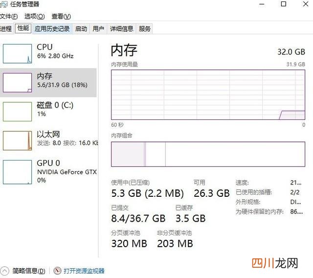 电脑出现内存不足怎么办 电脑使用内存不足怎么办