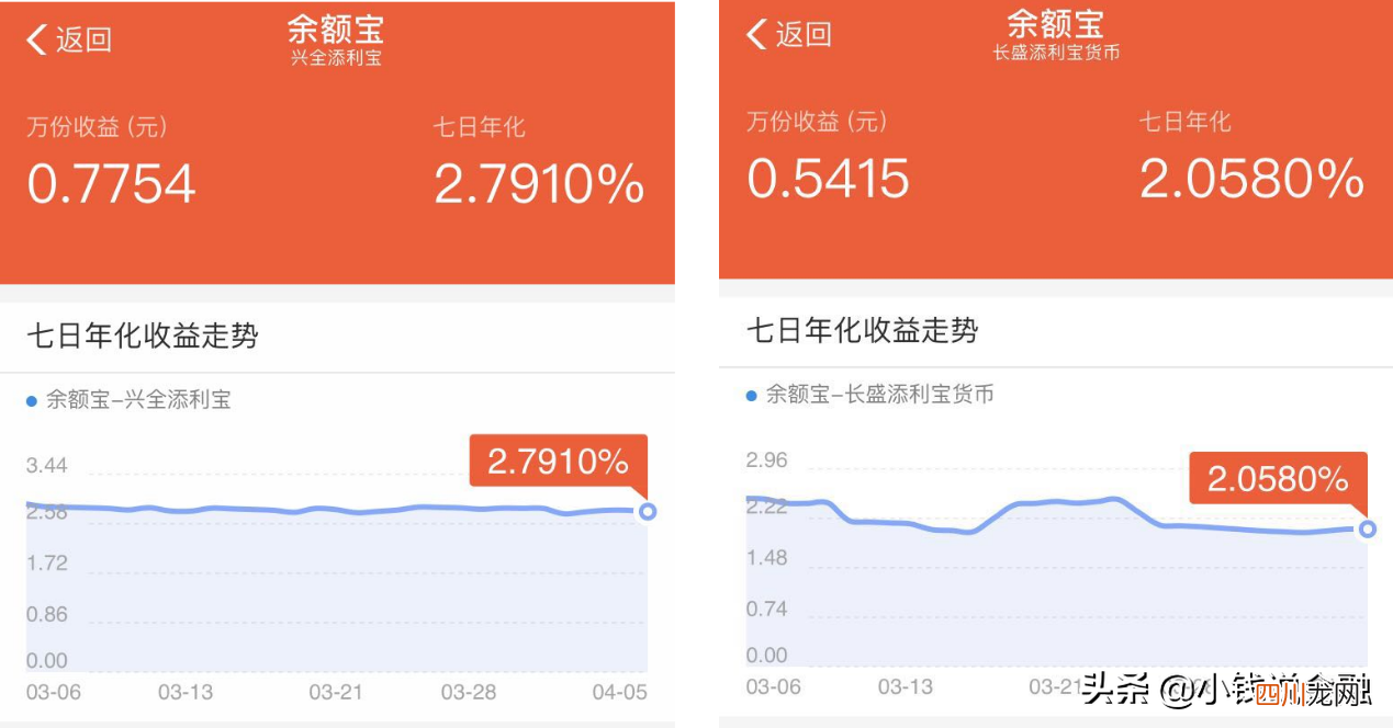 如何切换余额宝挂钩的货币基金 余额宝的钱怎么转出来