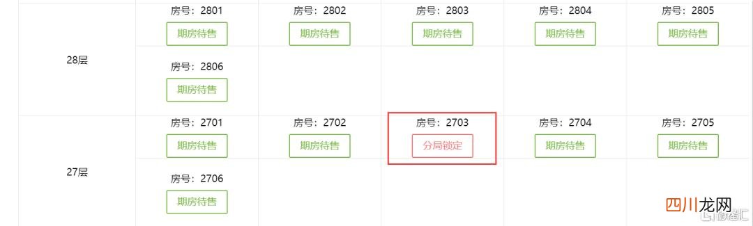 深圳东部楼市的诡异 盛世汇海投资管理有限公司怎么样