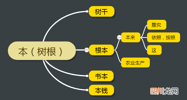 一落千丈是什么意思 郑重其事是什么意思
