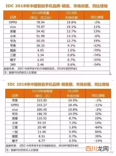 荣耀手机的英文名 honor是什么意思