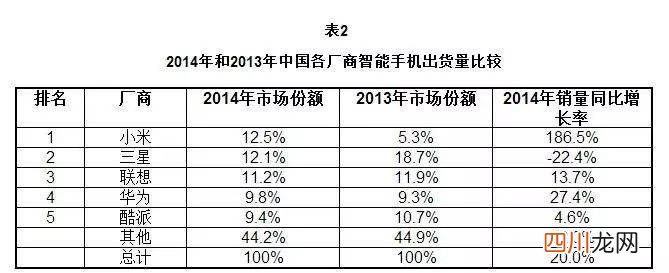 荣耀手机的英文名 honor是什么意思