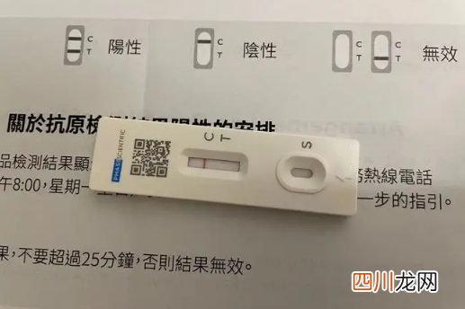 新冠试剂盒c和t哪个代表阳性