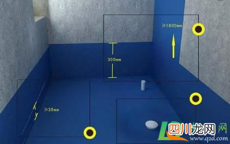 卫生间二次排水口怎么覆盖
