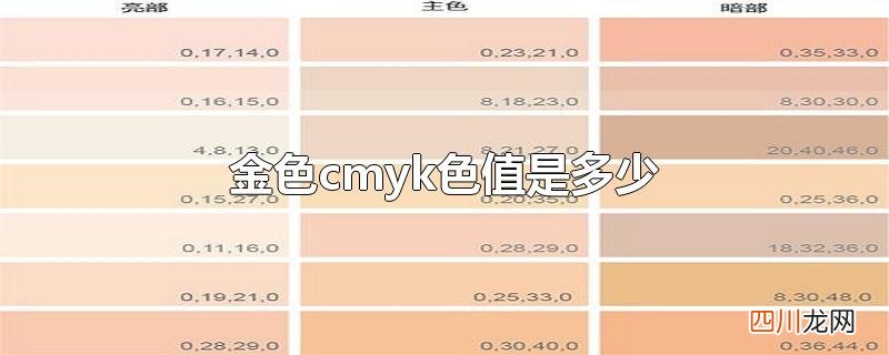 金色cmyk色值是多少