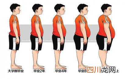 IT族运动赶走电脑手